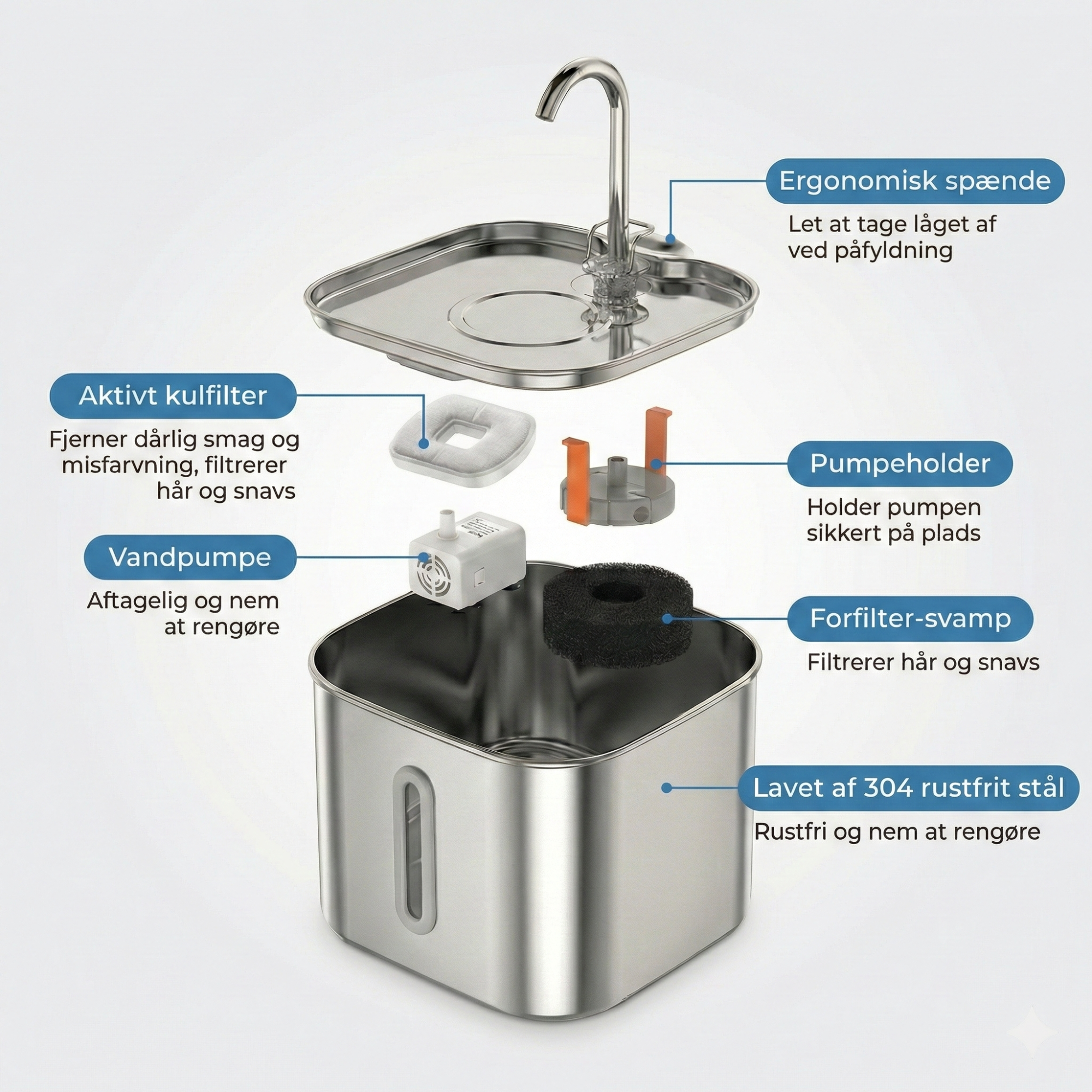 SilentFlow Vandfiltre